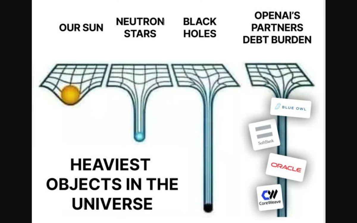 Stewardship Finance Academy (SFA) tweet media