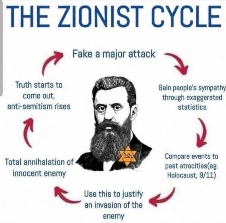 MoonHowler 2.0 🌹 🇺🇸 tweet media