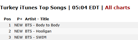 Nicolle⁷ tweet media