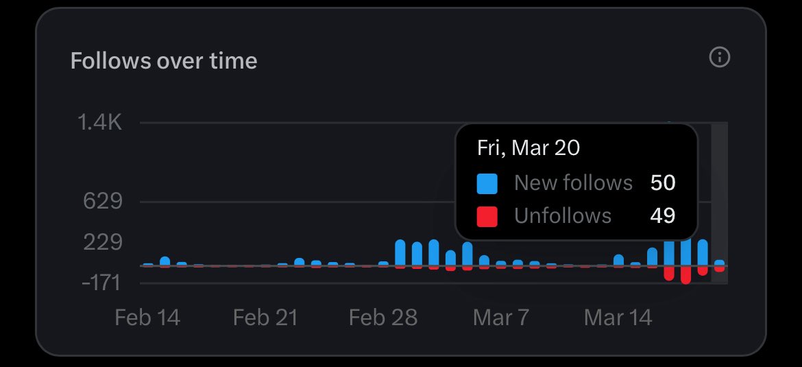 Remy ✨ tweet media