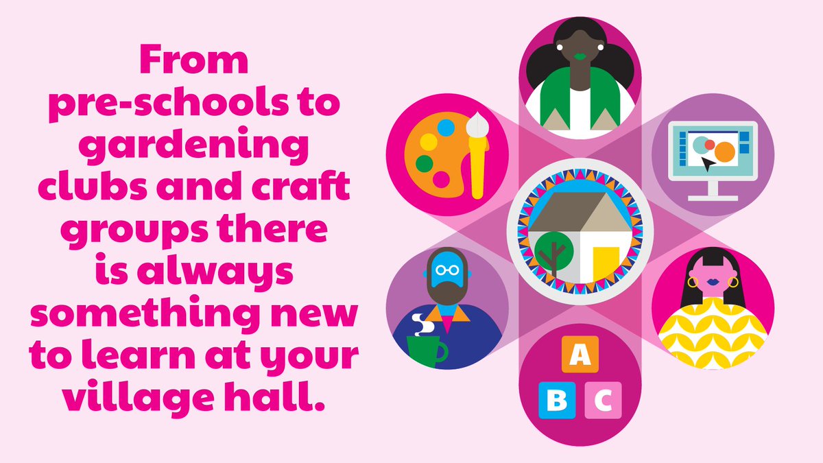 Community First - Wiltshire & Swindon tweet media