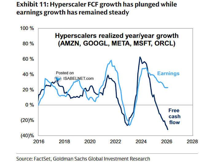 ISABELNET tweet media
