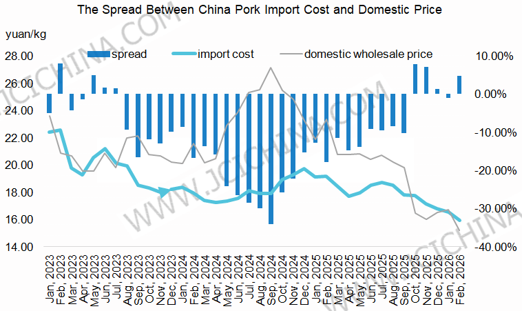 JCIChina tweet media