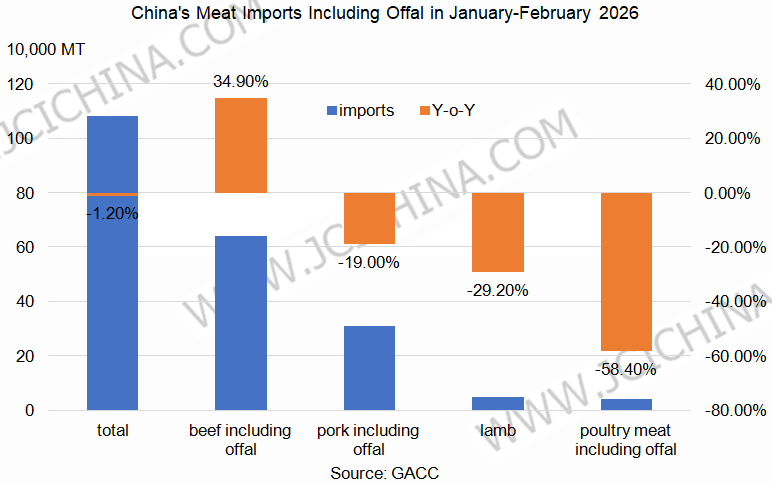 JCIChina tweet media