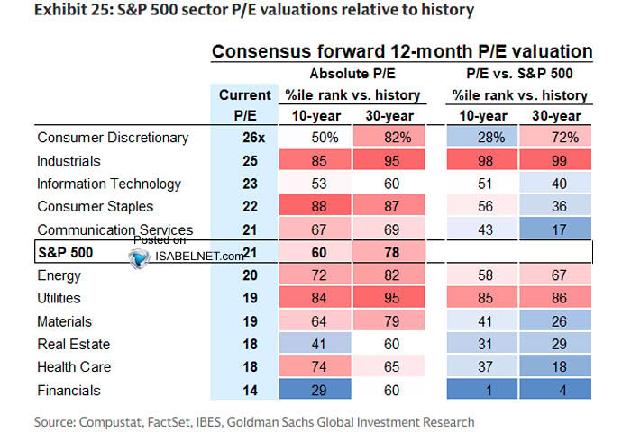 ISABELNET tweet media