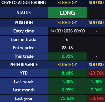 MarkRoboTS tweet media