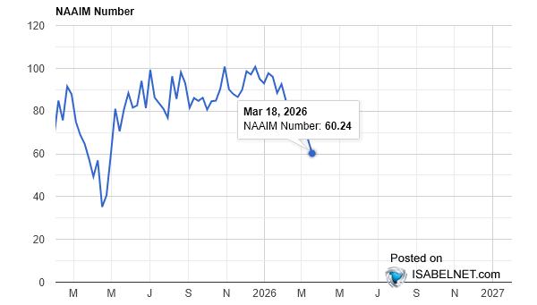 ISABELNET tweet media