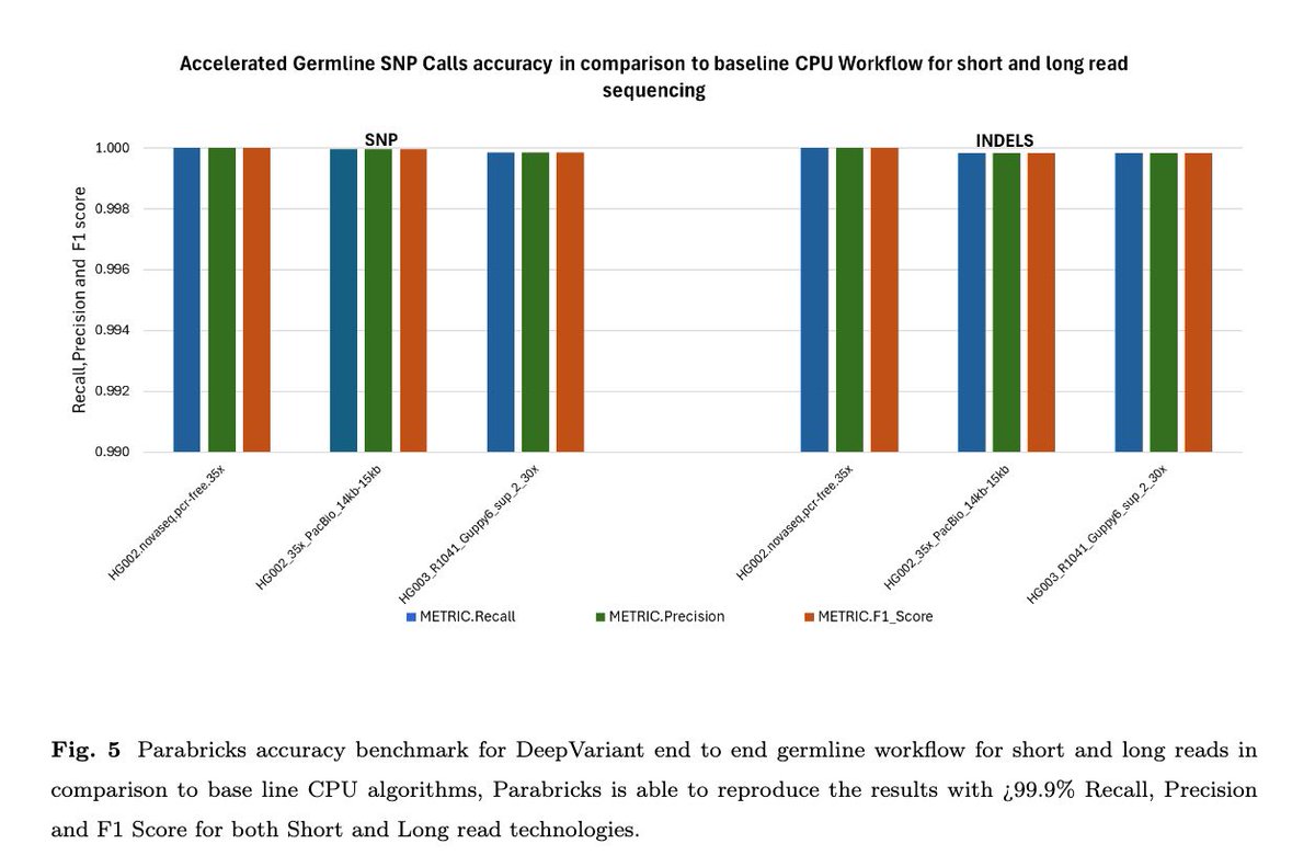 Stephen Turner 🦋 @stephenturner.us tweet media