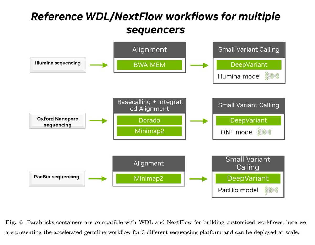 Stephen Turner 🦋 @stephenturner.us tweet media