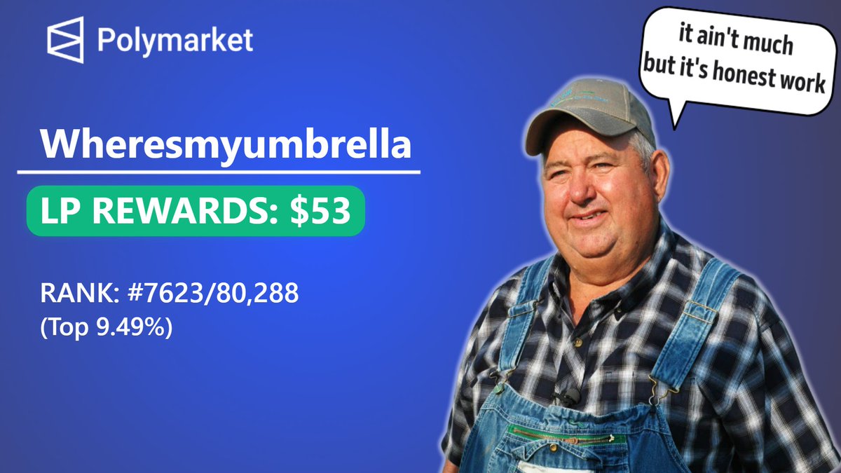 After the new March Madness update from Polymarket:

> Sensei is officially ranked in the top 10% wallets in Liquidity Provision

> Rank: #7623 out of 80,288

What can I say... "It ain't much, but it's honest work!"

Top 5% i am now coming for you.

I strongly agree you start