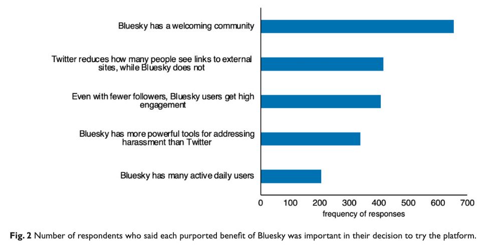 Stephen Turner 🦋 @stephenturner.us tweet media