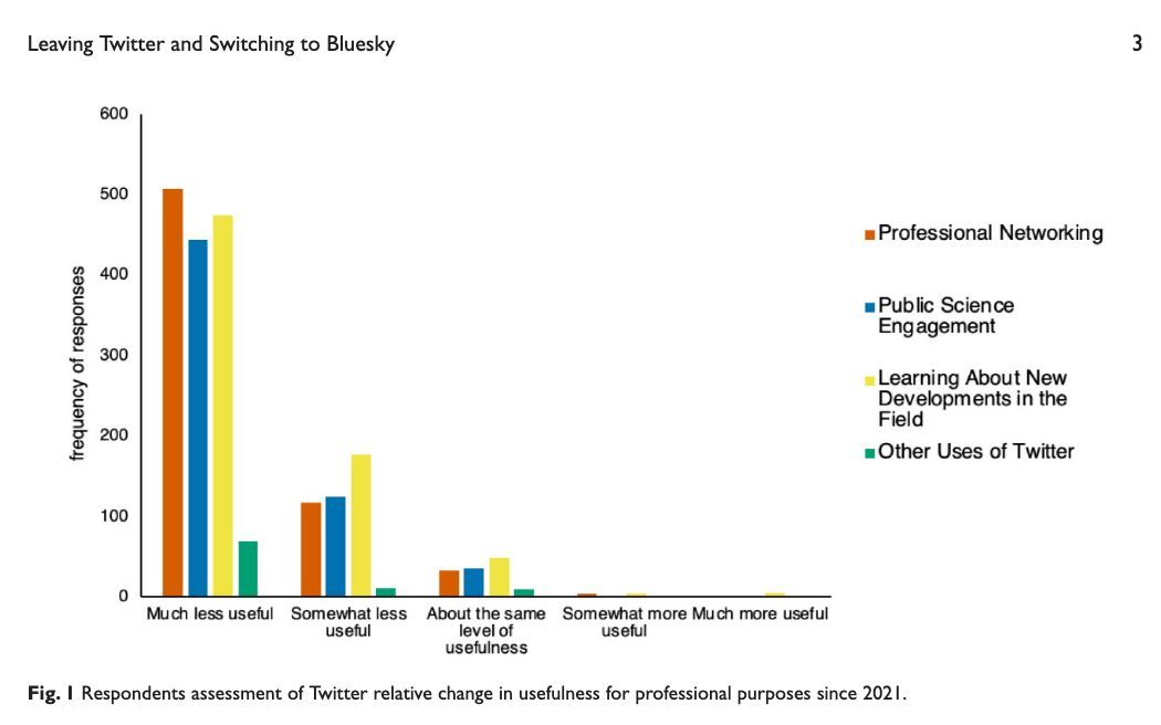 Stephen Turner 🦋 @stephenturner.us tweet media