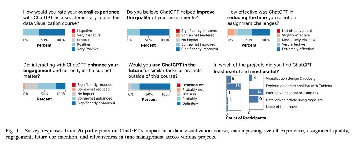 Stephen Turner 🦋 @stephenturner.us tweet media