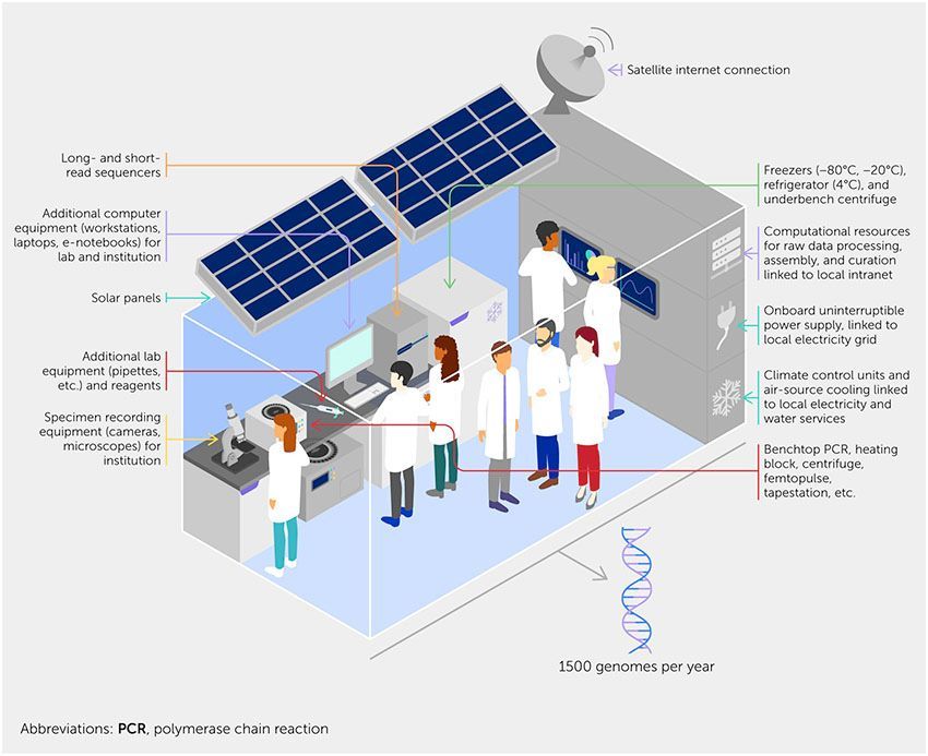 Stephen Turner 🦋 @stephenturner.us tweet media