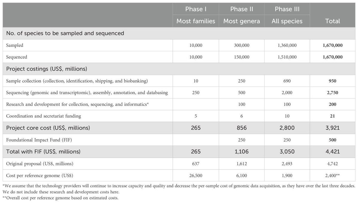 Stephen Turner 🦋 @stephenturner.us tweet media