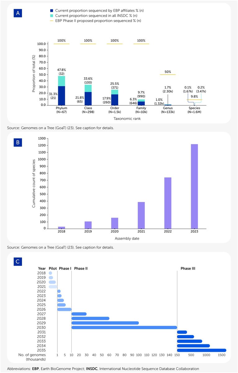 Stephen Turner 🦋 @stephenturner.us tweet media