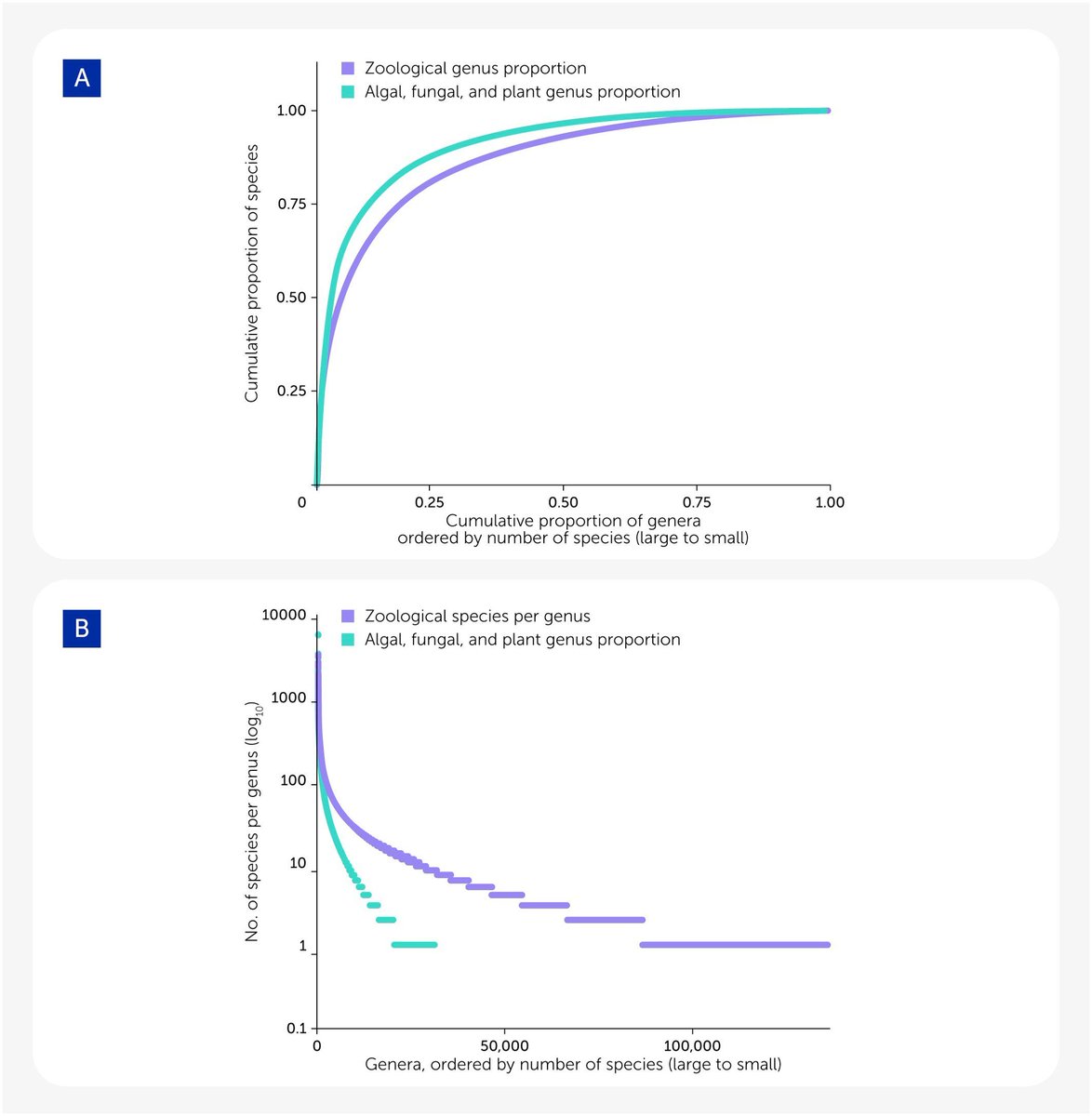 Stephen Turner 🦋 @stephenturner.us tweet media