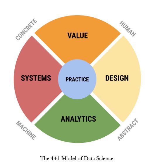 Stephen Turner 🦋 @stephenturner.us tweet media