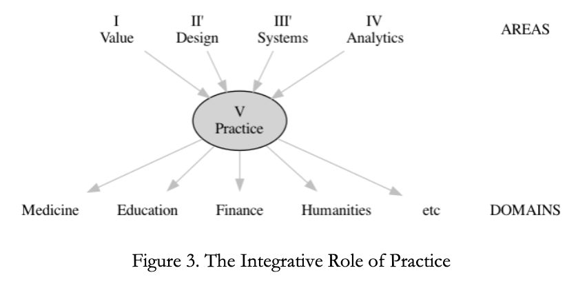 Stephen Turner 🦋 @stephenturner.us tweet media