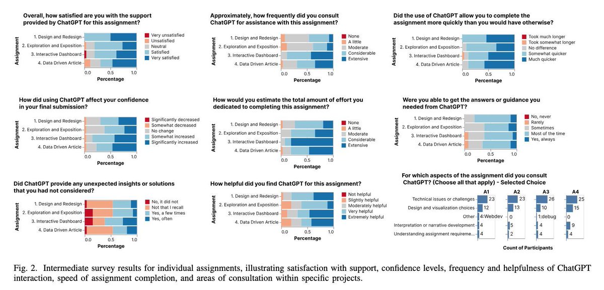 Stephen Turner 🦋 @stephenturner.us tweet media
