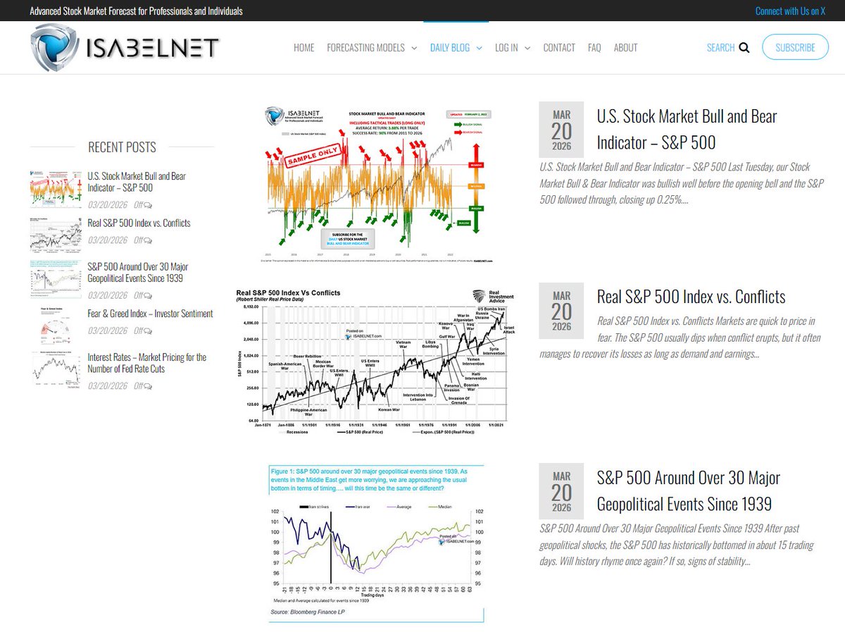 ISABELNET tweet media