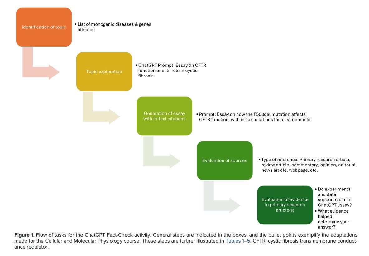 Stephen Turner 🦋 @stephenturner.us tweet media