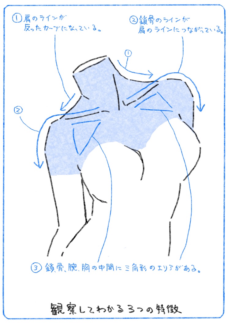 96こげ【それっぽく描くコツ】 tweet media