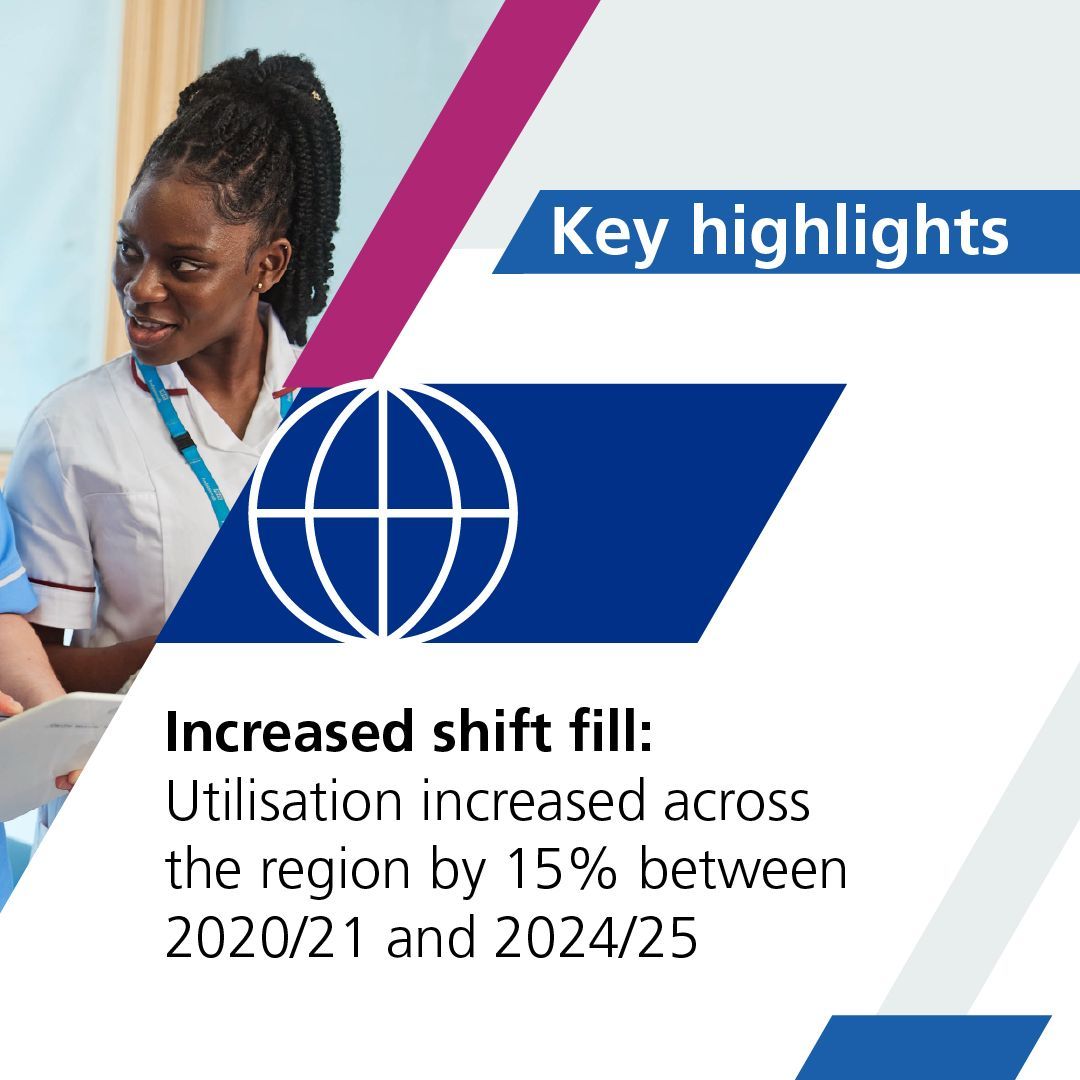 NHS Professionals tweet media