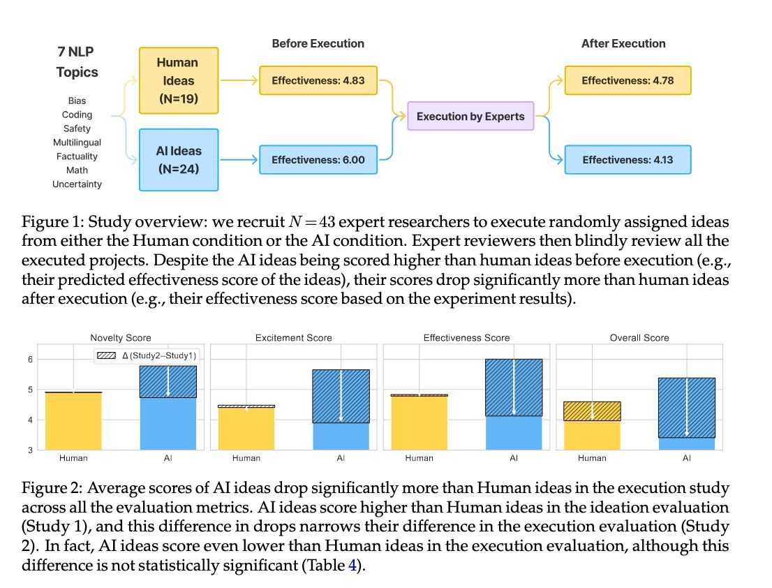 Stephen Turner 🦋 @stephenturner.us tweet media