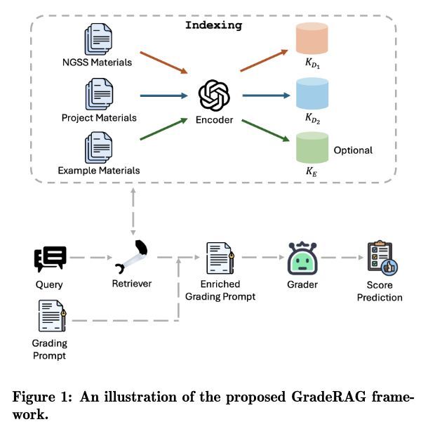 Stephen Turner 🦋 @stephenturner.us tweet media