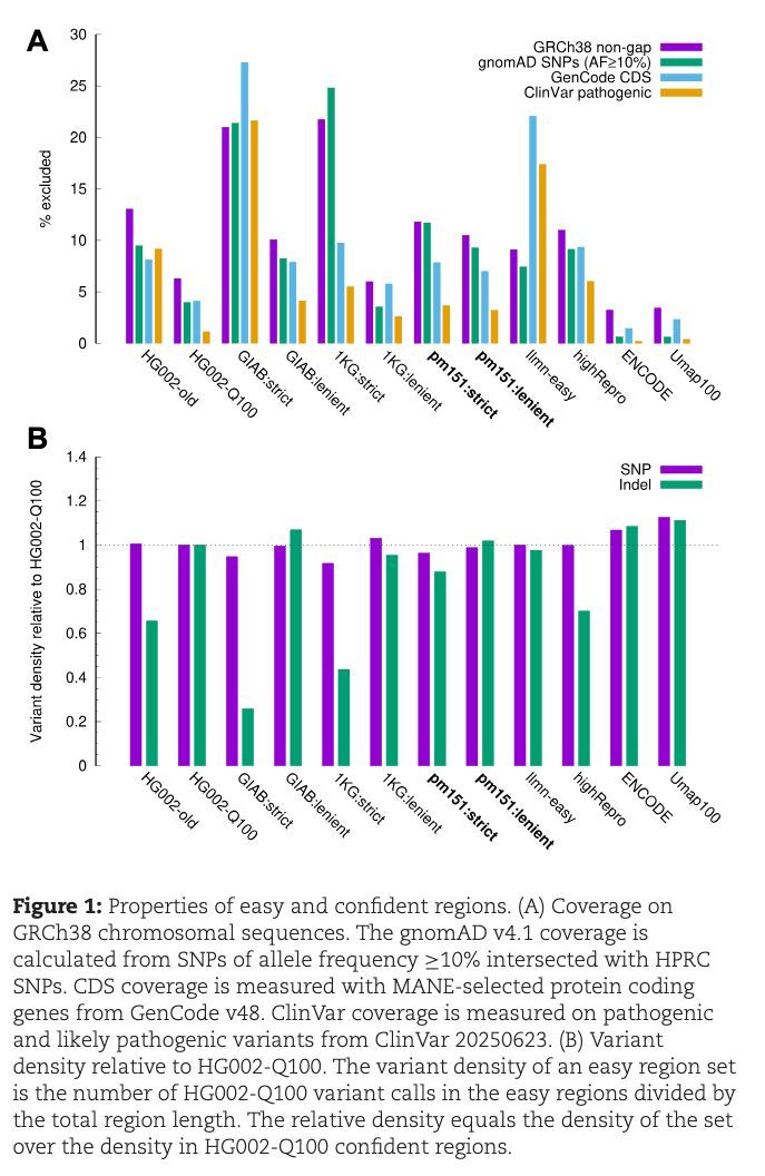 Stephen Turner 🦋 @stephenturner.us tweet media