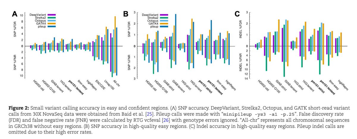 Stephen Turner 🦋 @stephenturner.us tweet media