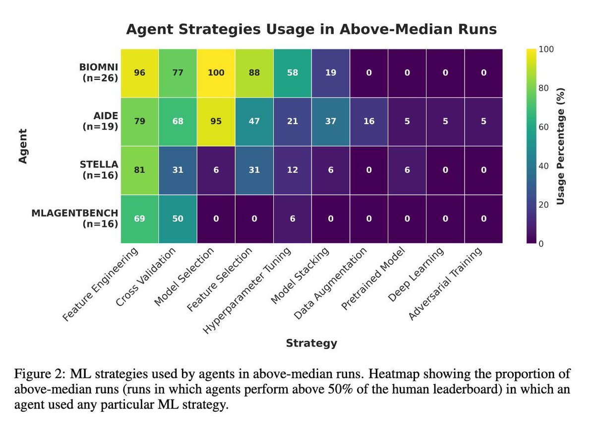 Stephen Turner 🦋 @stephenturner.us tweet media