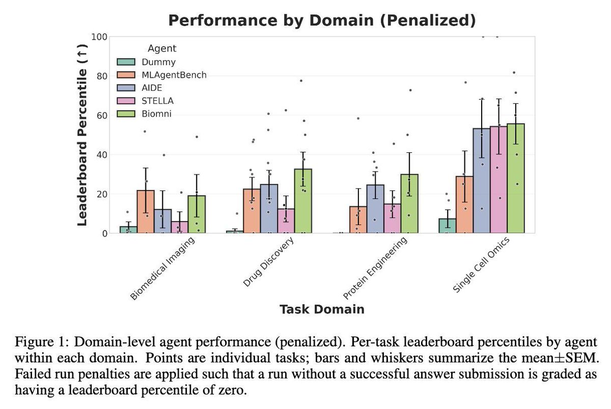 Stephen Turner 🦋 @stephenturner.us tweet media