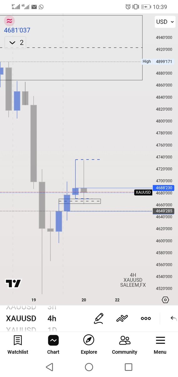 SALEEM,FX tweet media