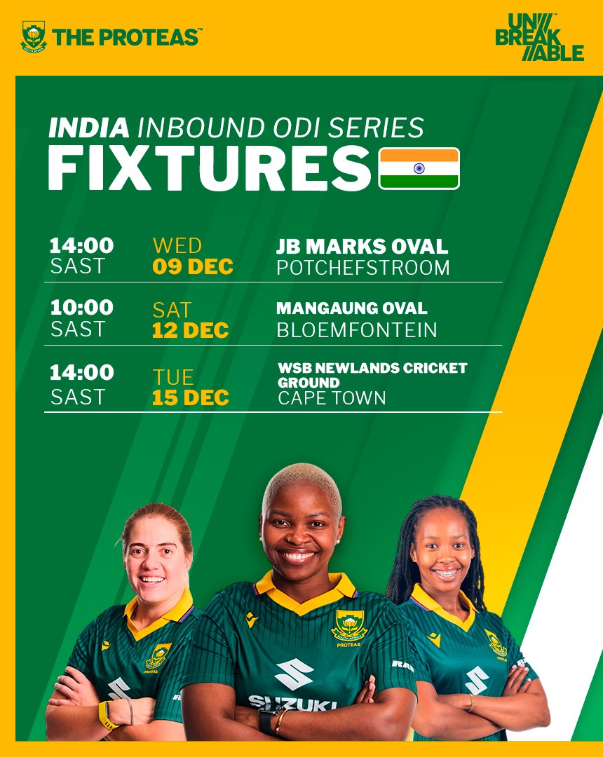 Proteas Women tweet media