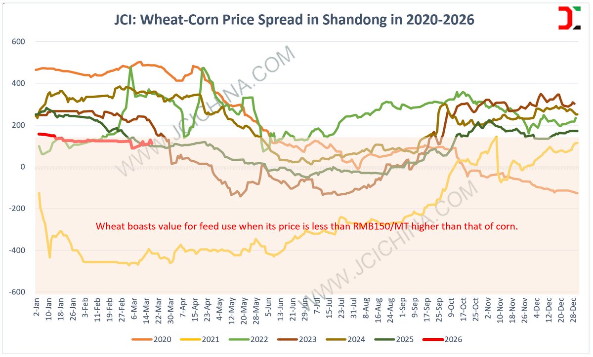 JCIChina tweet media