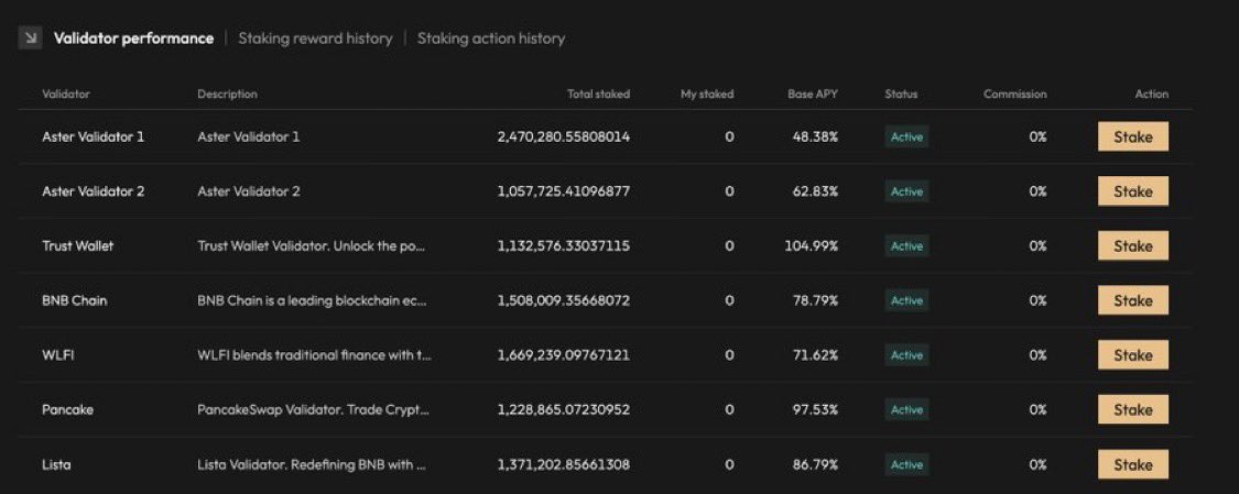 Super Degen 💎 tweet media