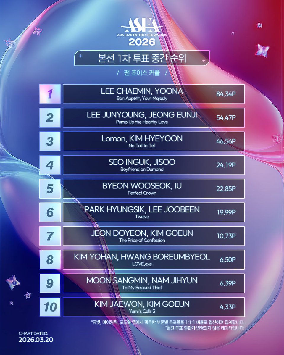 ASEA official 【MAIN】 tweet media