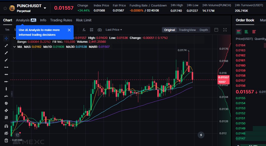 Stalkchain tweet media