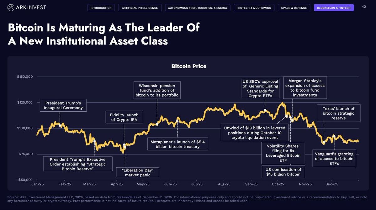 Crypto Rover tweet media