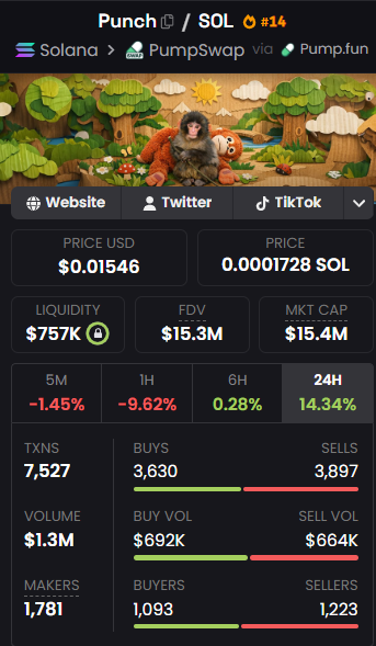 Stalkchain tweet media