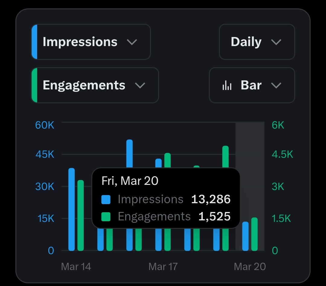 lizzygold ❤️💓❤️ tweet media
