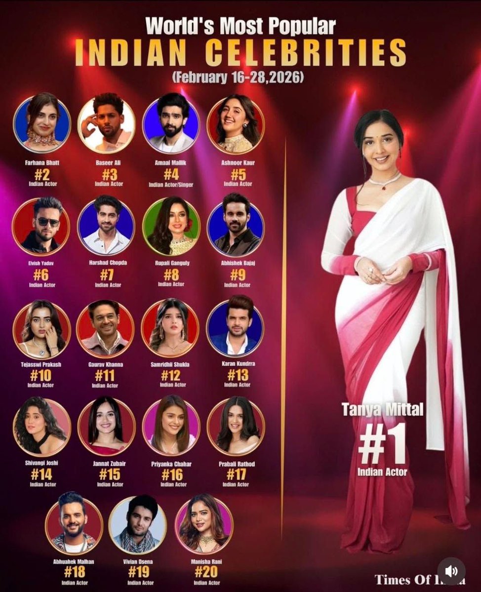 Samridhii Shukla Official FC tweet media