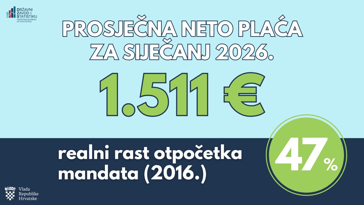 Andrej Plenković tweet media