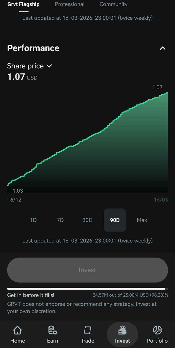🔅LAMIS tweet media
