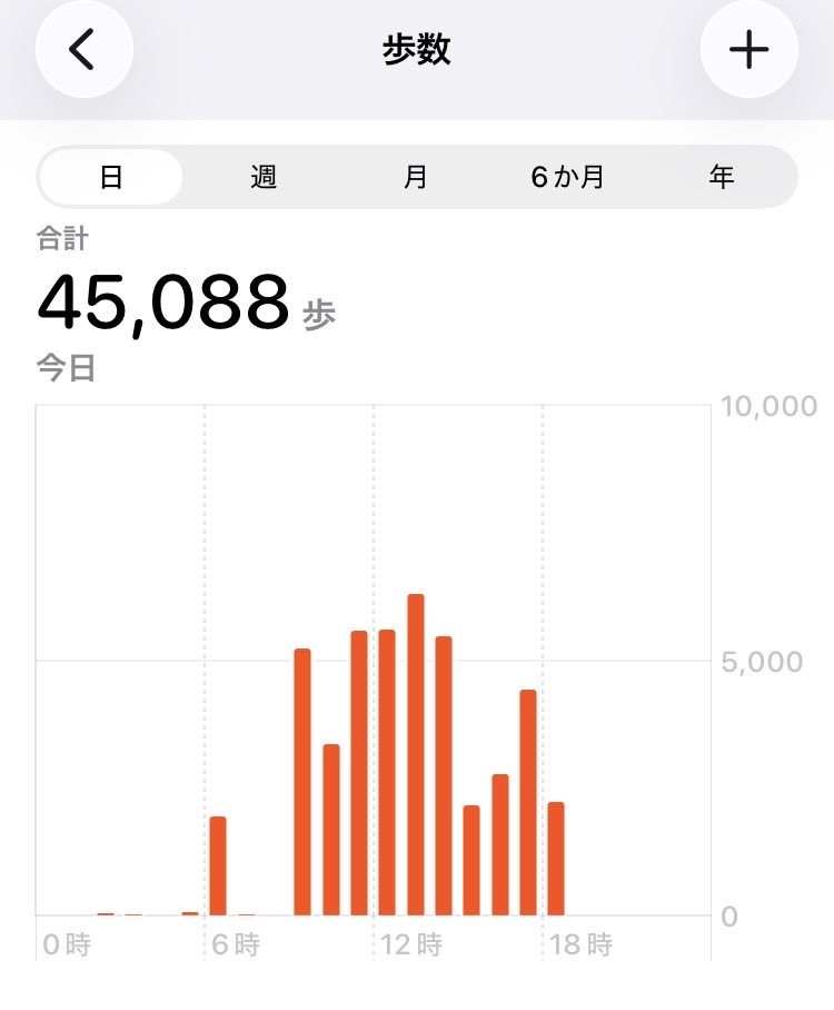 suke＠毎日の通勤 tweet media