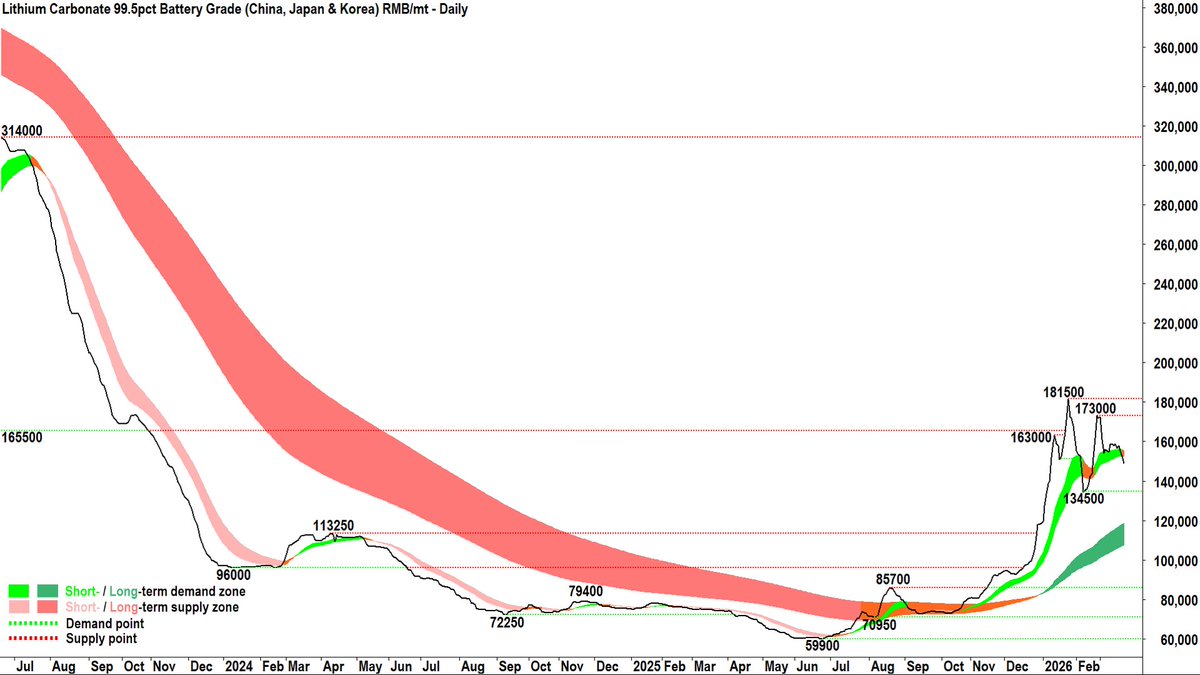 Carl Capolingua tweet media