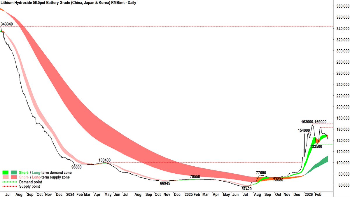 Carl Capolingua tweet media