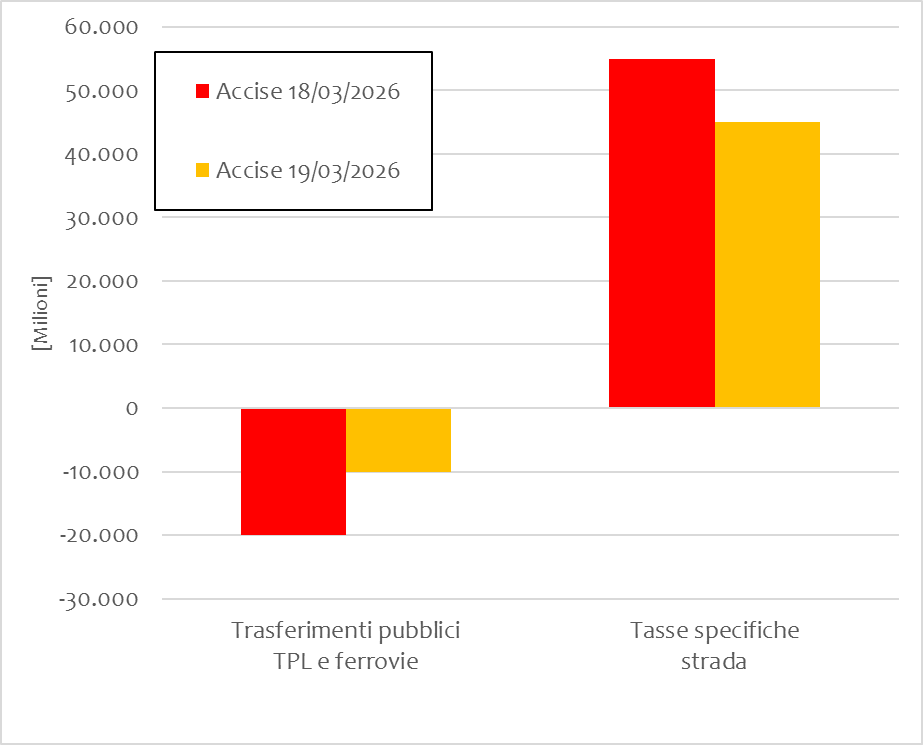 Francesco Ramella tweet media